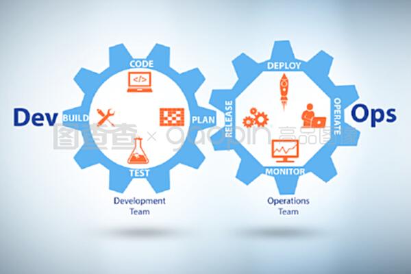 devOps軟件開發(fā)它概念-3D渲染。devops軟件開發(fā)它概念-3D渲染