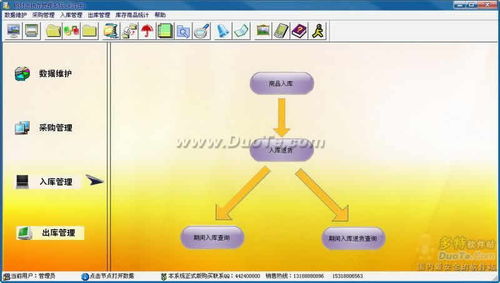 鋼材進銷存管理軟件