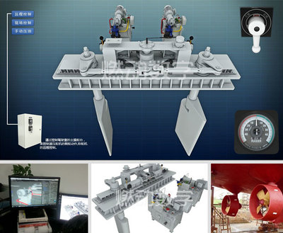 船舶液壓舵機(jī)三維仿真教學(xué)軟件項(xiàng)目開發(fā)啟動(dòng)